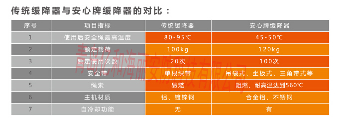 �ߘ�����������