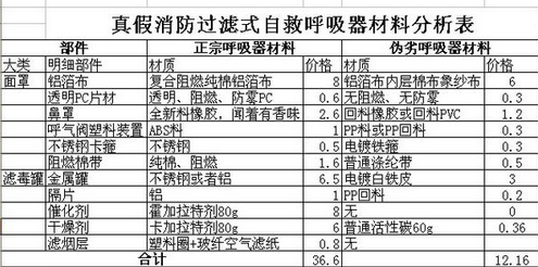 ��������^(gu��)�Vʽ�ԾȺ������ı�e