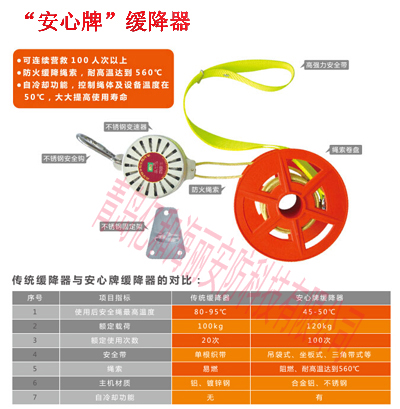 �ߘ�����������