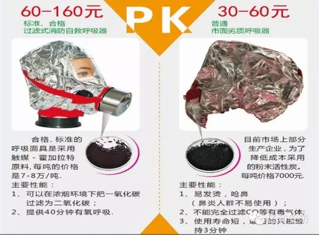 �����^�Vʽ�ԾȺ������c��ͨ���|(zh��)�������ą^(q��)�e