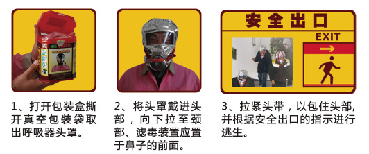 �����^�Vʽ�ԾȺ�������ʹ�÷���