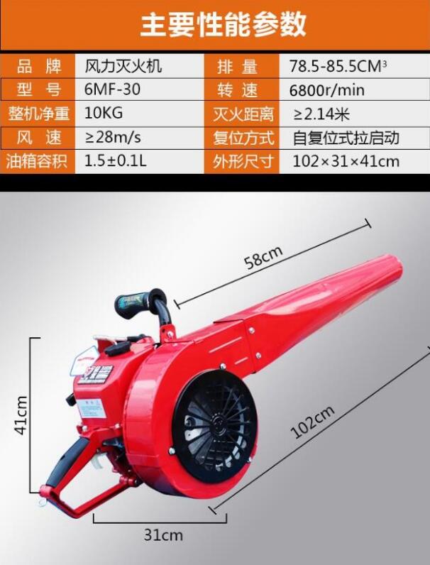 �L�����C