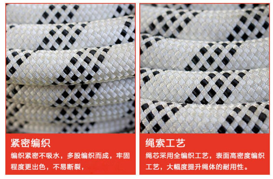 �߿����I(y��)��ȫ�K�S��