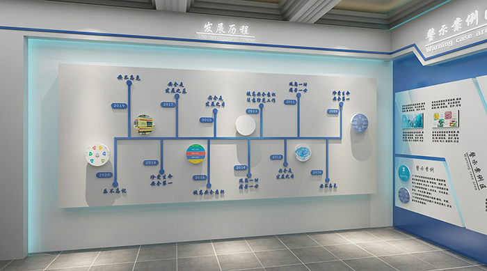 ��ȫ�����^�O(sh��)Ӌ(j��)