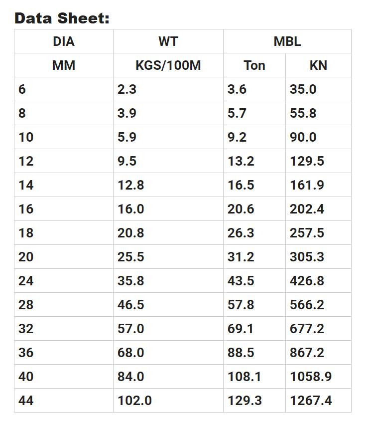 ���߷���������ϩ��UHMWPE�����ߣ����ؽg܇�K��
