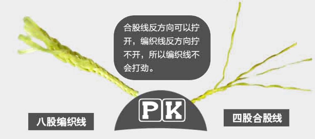 �P�����L(f��ng)�~��