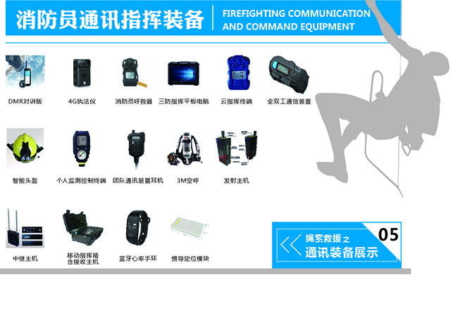 �����TͨӍָ�]�b��