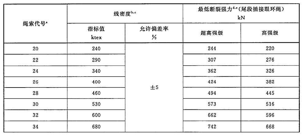 ���߷���������ϩ�K��